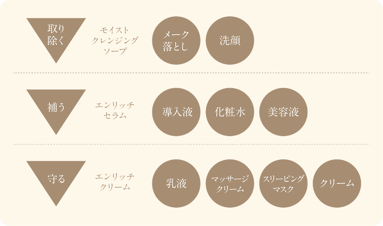 point2 イメージ画像
